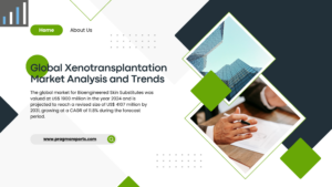 Global Xenotransplantation Market