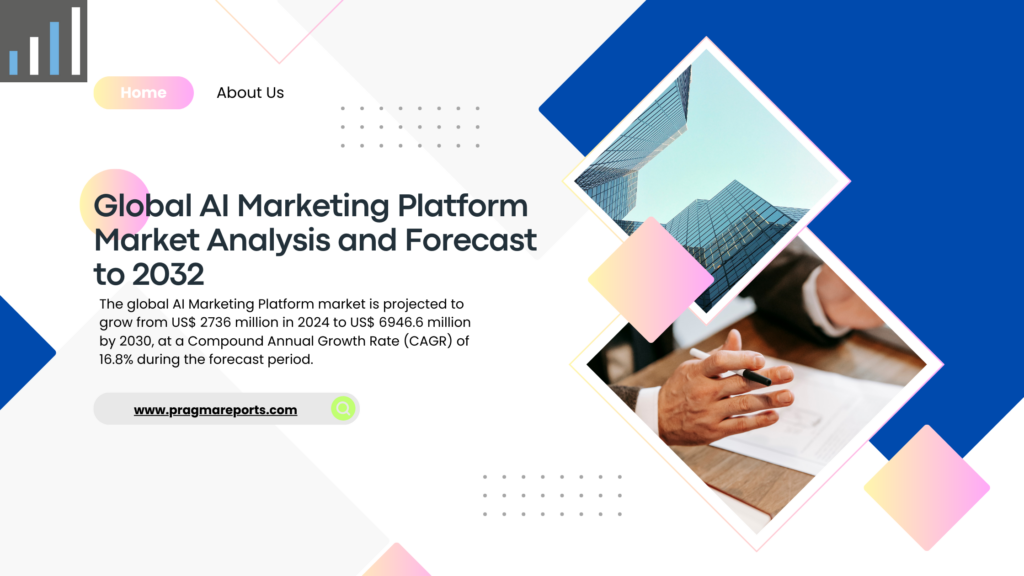 Global AI Marketing Platform Market Analysis and Forecast to 2032