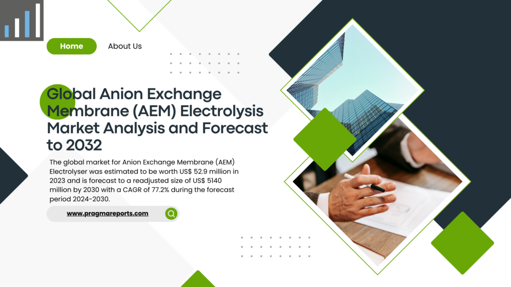 Anion Exchange Membrane (AEM) Electrolysis Market