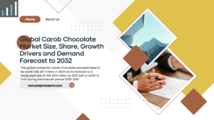 Global Carob Chocolate Market Size, Share, Growth Drivers, Trends, Opportunities, Overall Sales and Demand Forecast to 2032