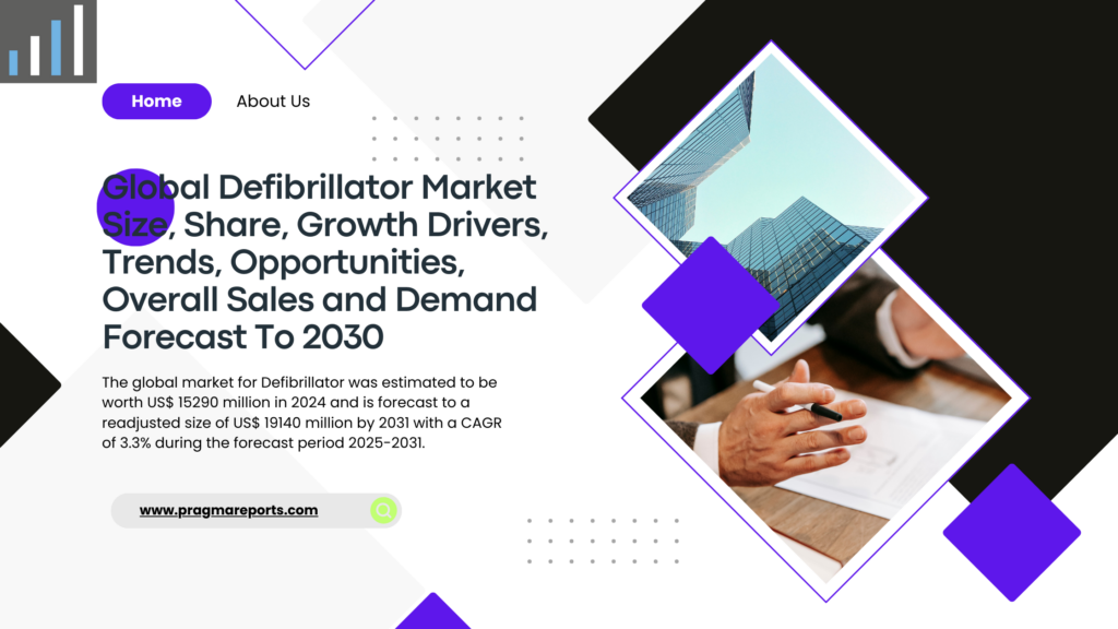 Global Defibrillator Market Size, Share, Growth Drivers, Trends, Opportunities, Overall Sales and Demand Forecast To 2030