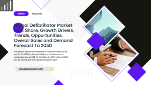 Global Defibrillator Market Size, Share, Growth Drivers, Trends, Opportunities, Overall Sales and Demand Forecast To 2030