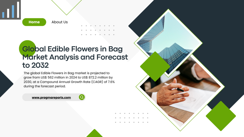 Global Edible Flowers in Bag Market Size, Share, Key Players, Competitive Landscape, Growth Drivers, Trends, Opportunities, Revenue Analysis, and Demand Forecast to 2032