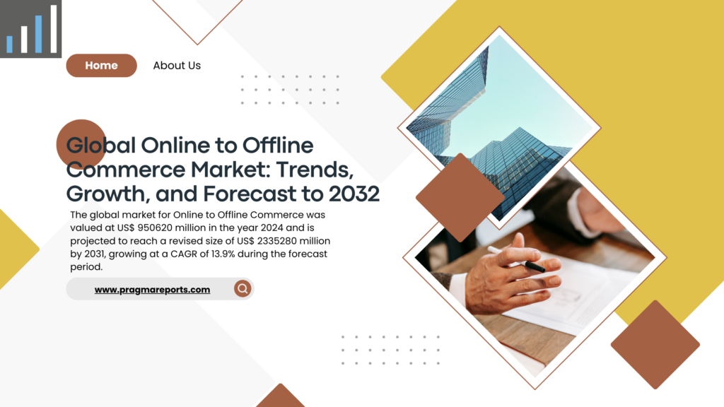 Global Online to Offline (O2O) Commerce Market: Trends, Growth, and Forecast to 2032