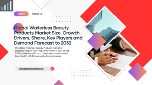 Global Waterless Beauty Products Market Size, Growth Drivers, Share, Key Players and Demand Forecast to 2032