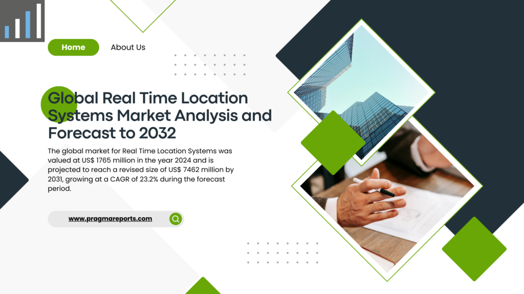 Real Time Location Systems Market