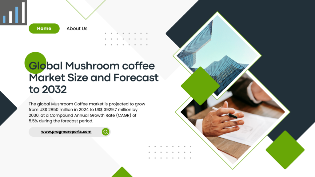 Mushroom Coffee Market Analysis and Trends